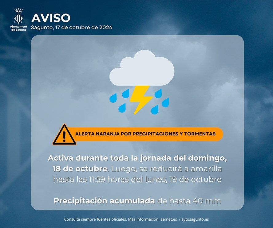 Aviso naranja por lluvias y tormentas en Sagunto el 18 de octubre de 2026