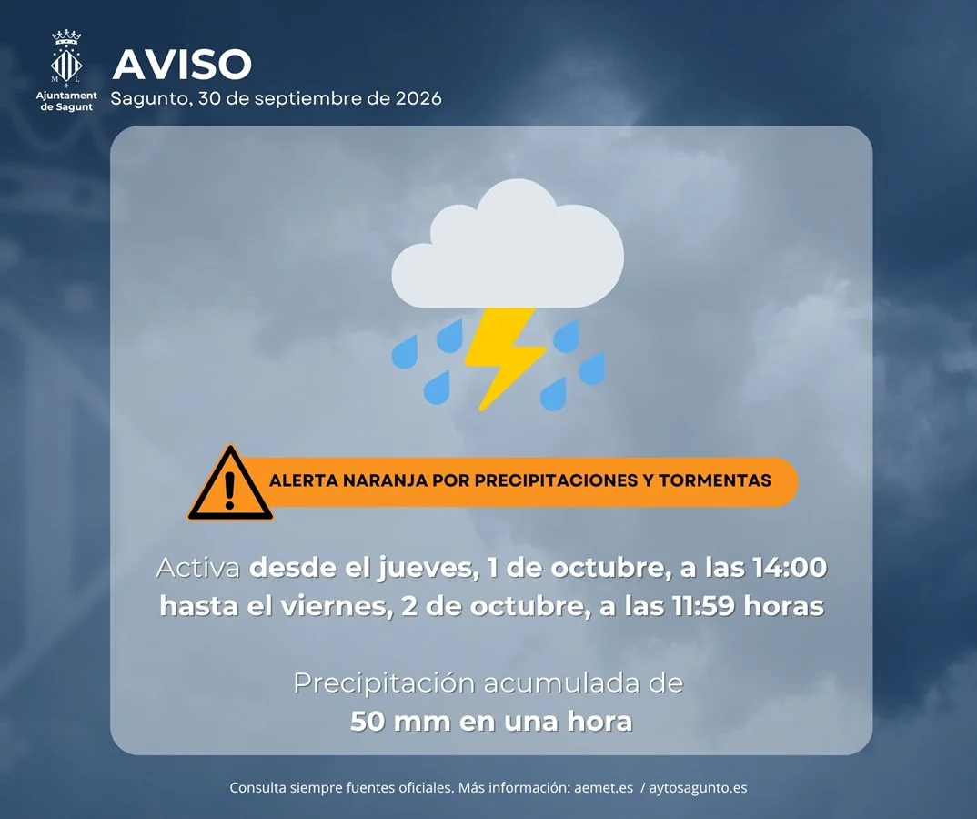 Aviso naranja por lluvias en Sagunto