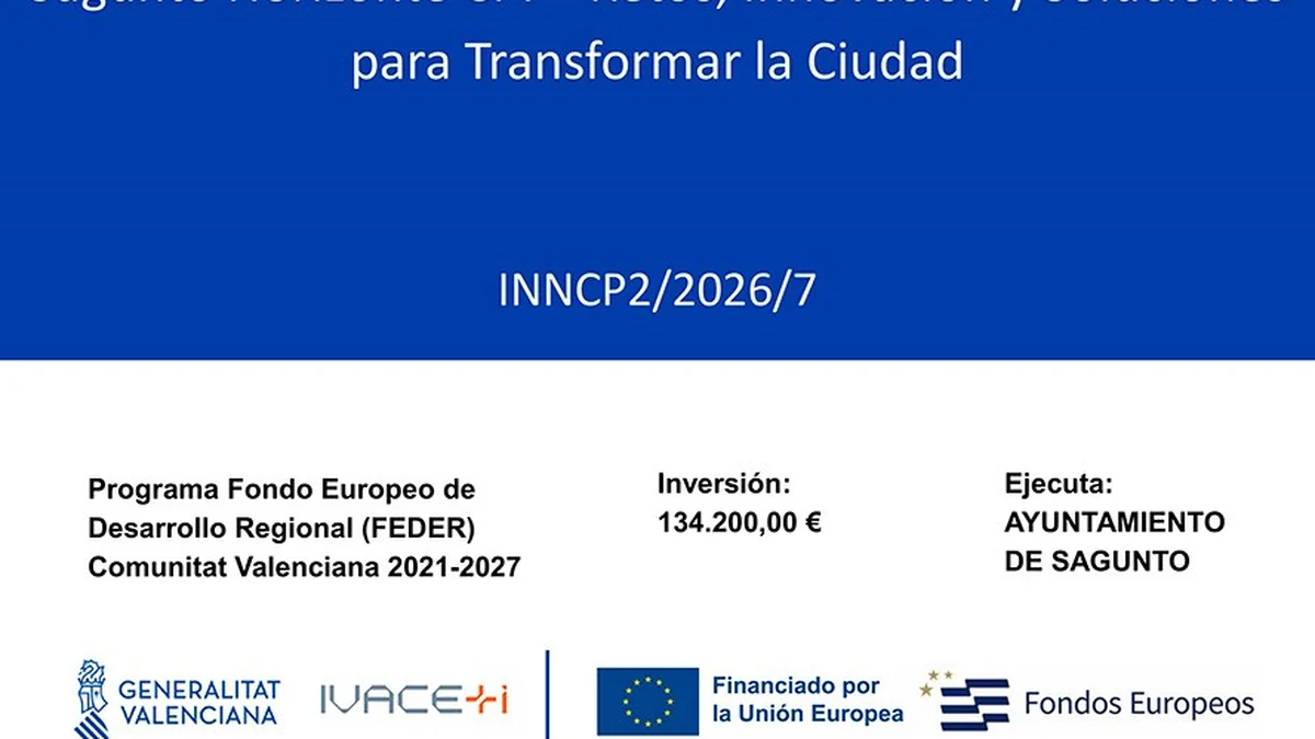 Cartel oficial del proyecto Sagunto Horizonte CPI