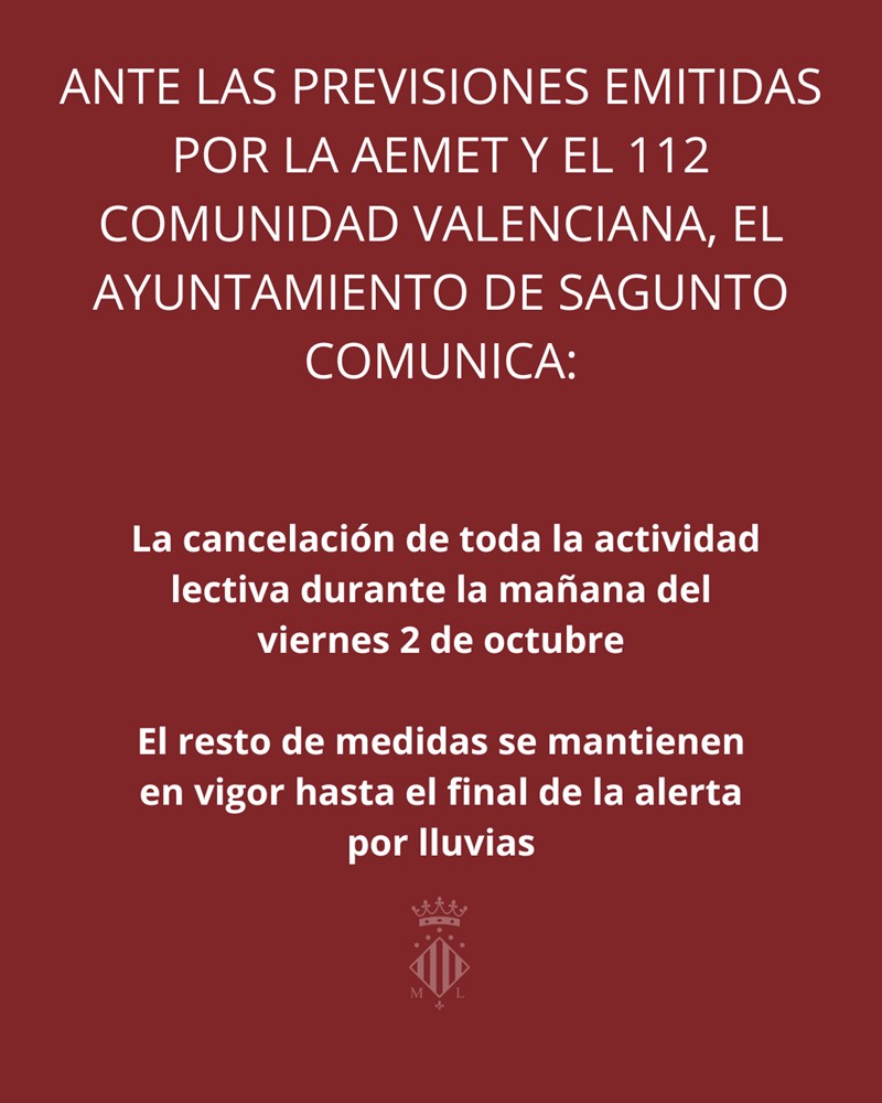 Lluvias en Sagunto